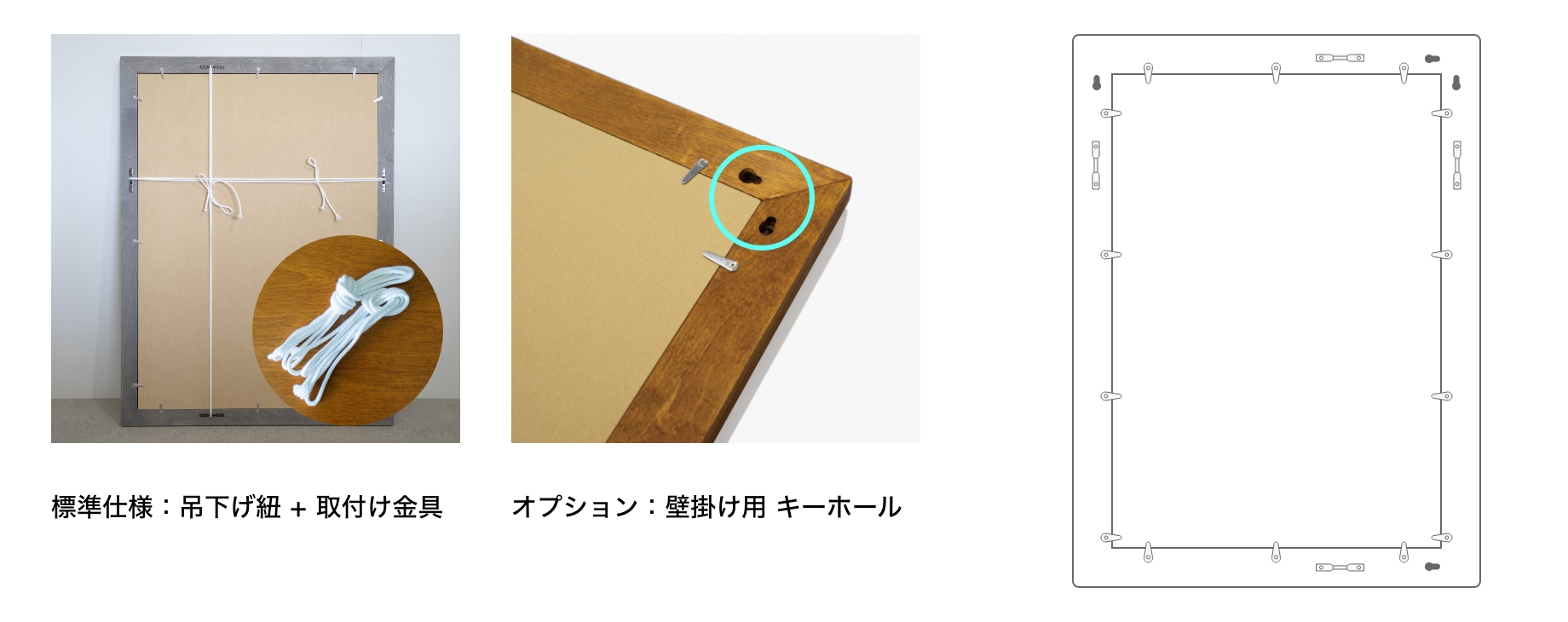 オーダーフレームの選び方